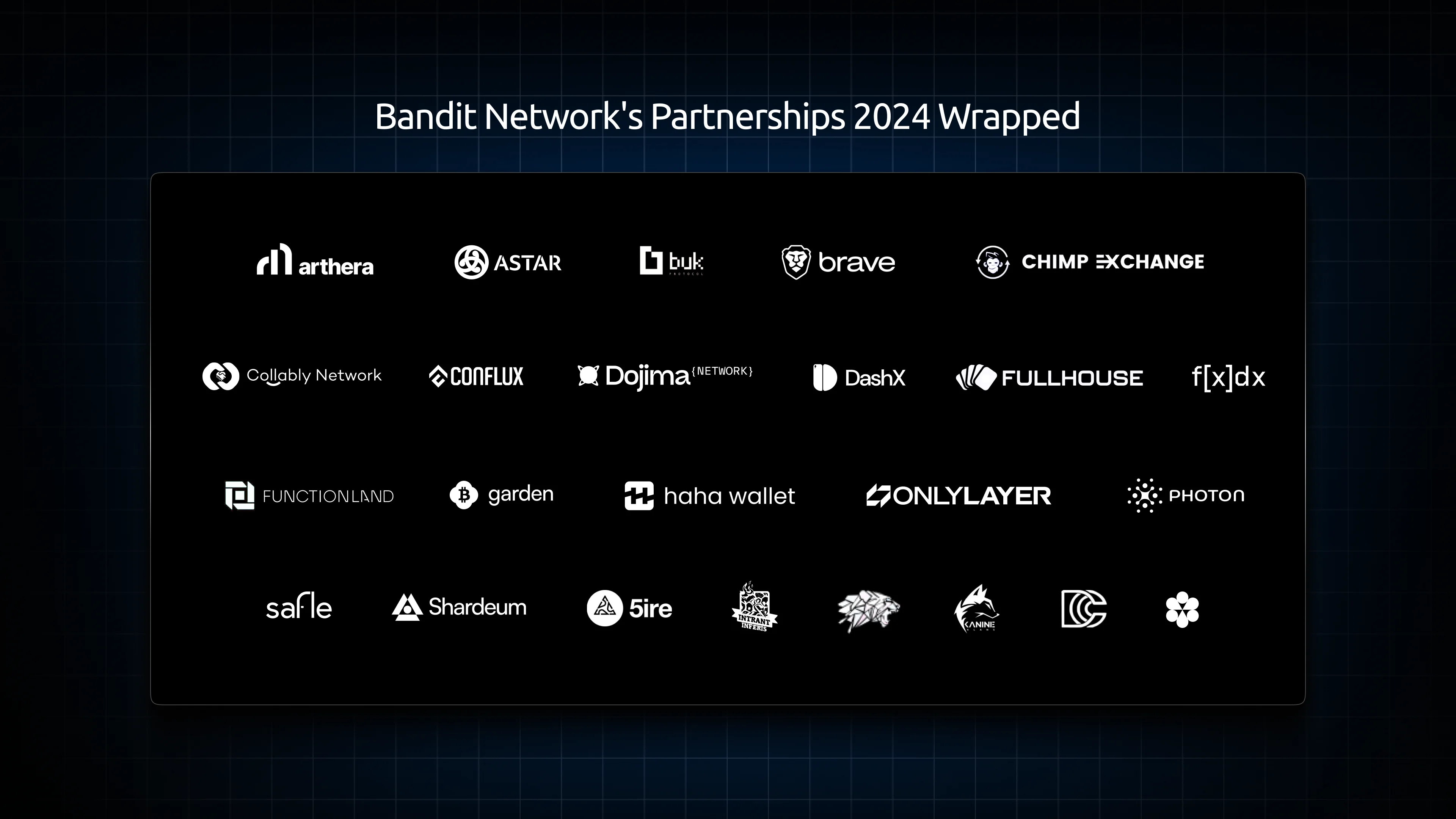 Bandit Wrapped